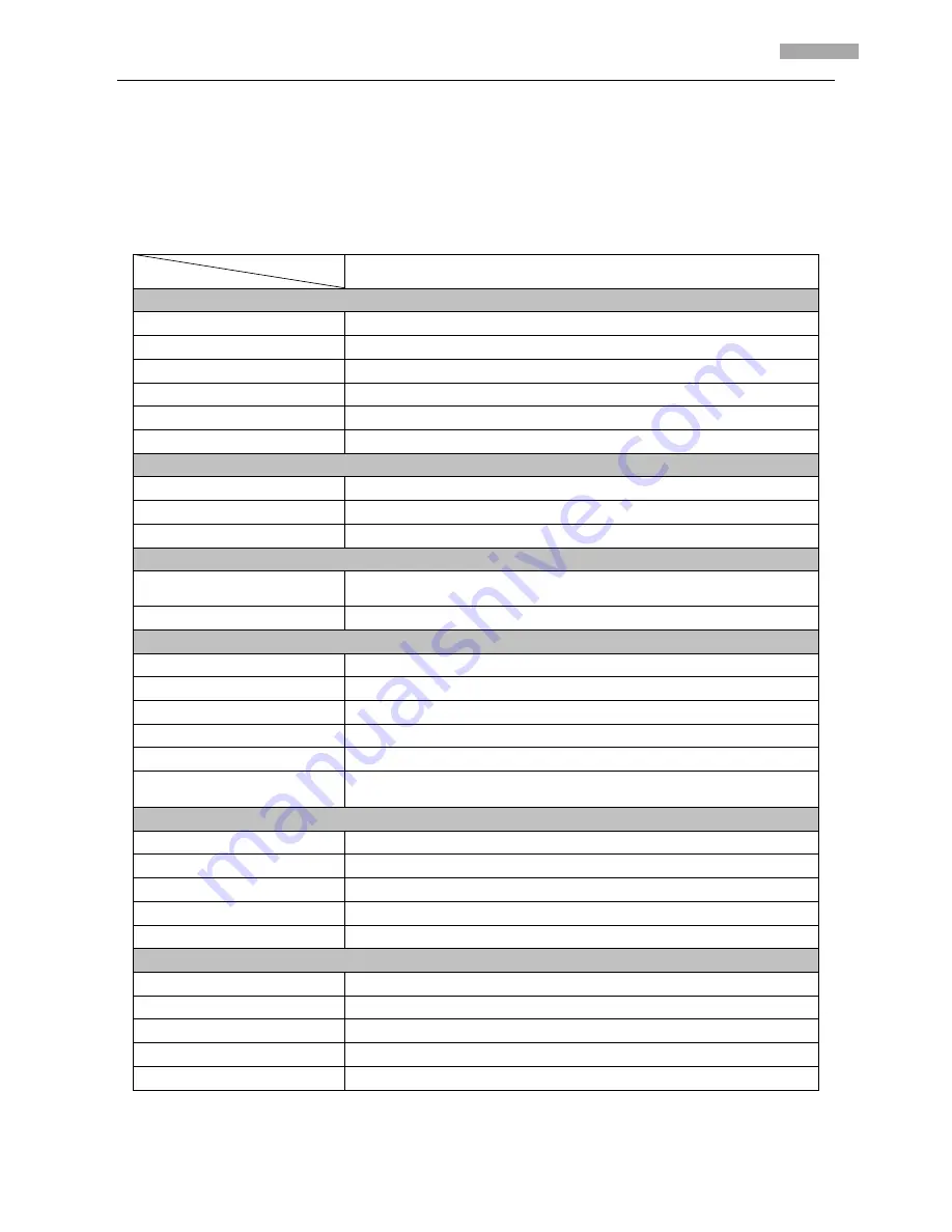 Underwriters Laboratories DS-2CD702PF-E Series Скачать руководство пользователя страница 54