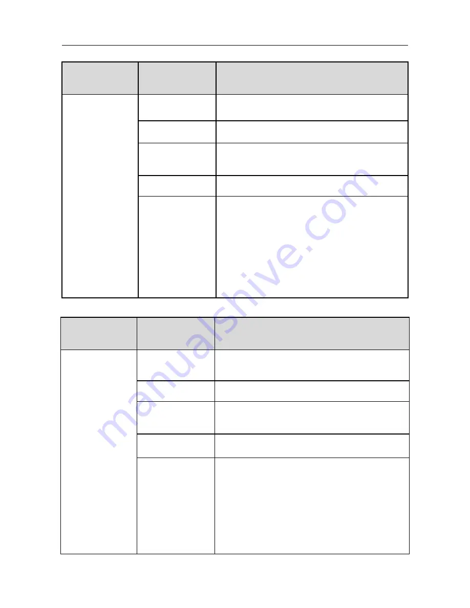 UNELL K1695 User Manual Download Page 18