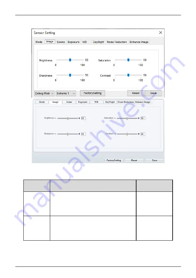 UNELL SN-TPC2553DT-F User Manual Download Page 52