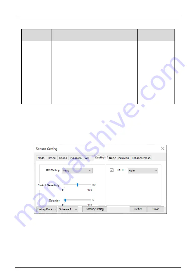 UNELL SN-TPC2553DT-F User Manual Download Page 58