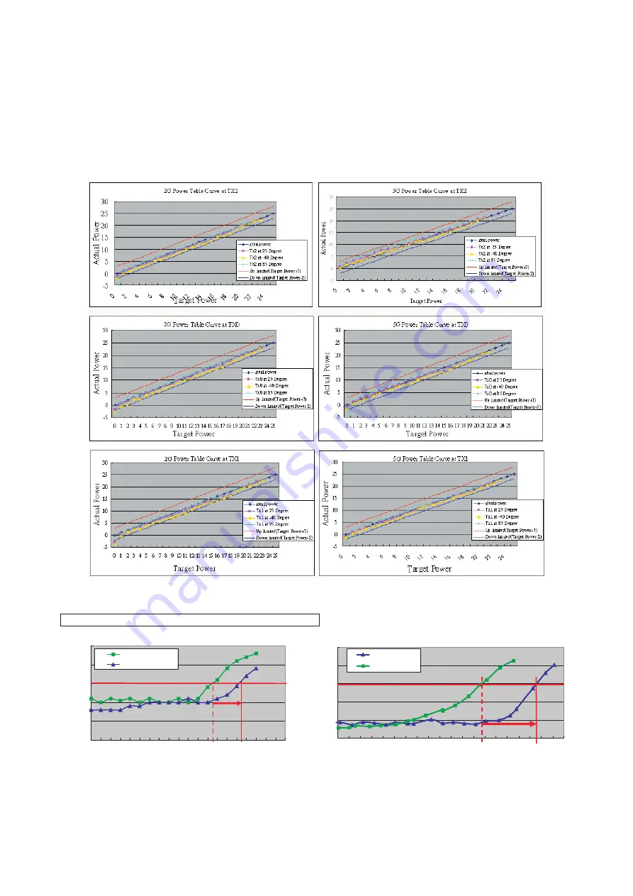 Unex DNMA-H5 Скачать руководство пользователя страница 2