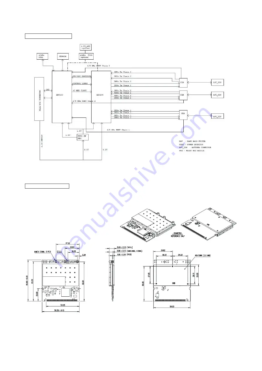 Unex DNMA-H5 Скачать руководство пользователя страница 3