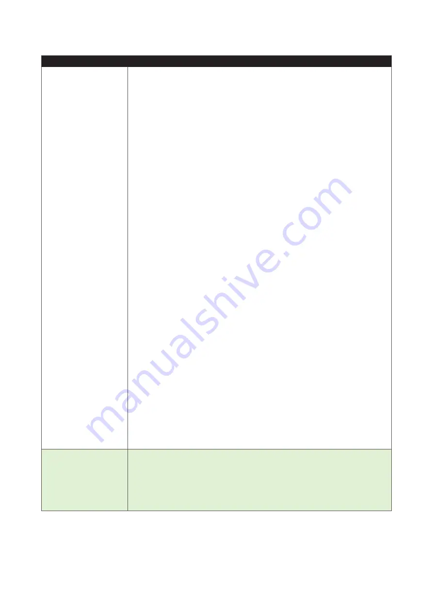 Unex DNMA-H5 Manual Download Page 7