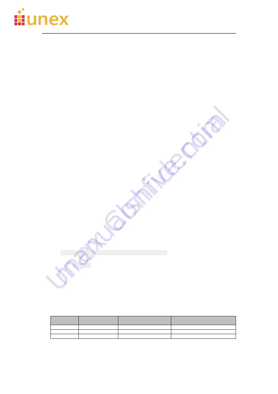 Unex OBU-352EC Quick Start Manual Download Page 17