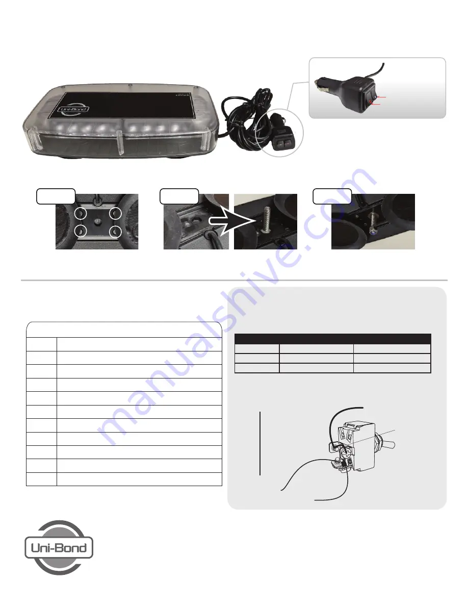 Uni-bond E-2111AC-M User Manual Download Page 2