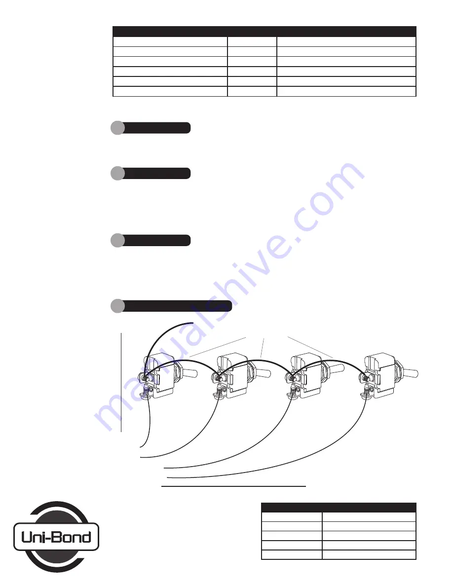 Uni-bond E-7615AB Installation Manual Download Page 1