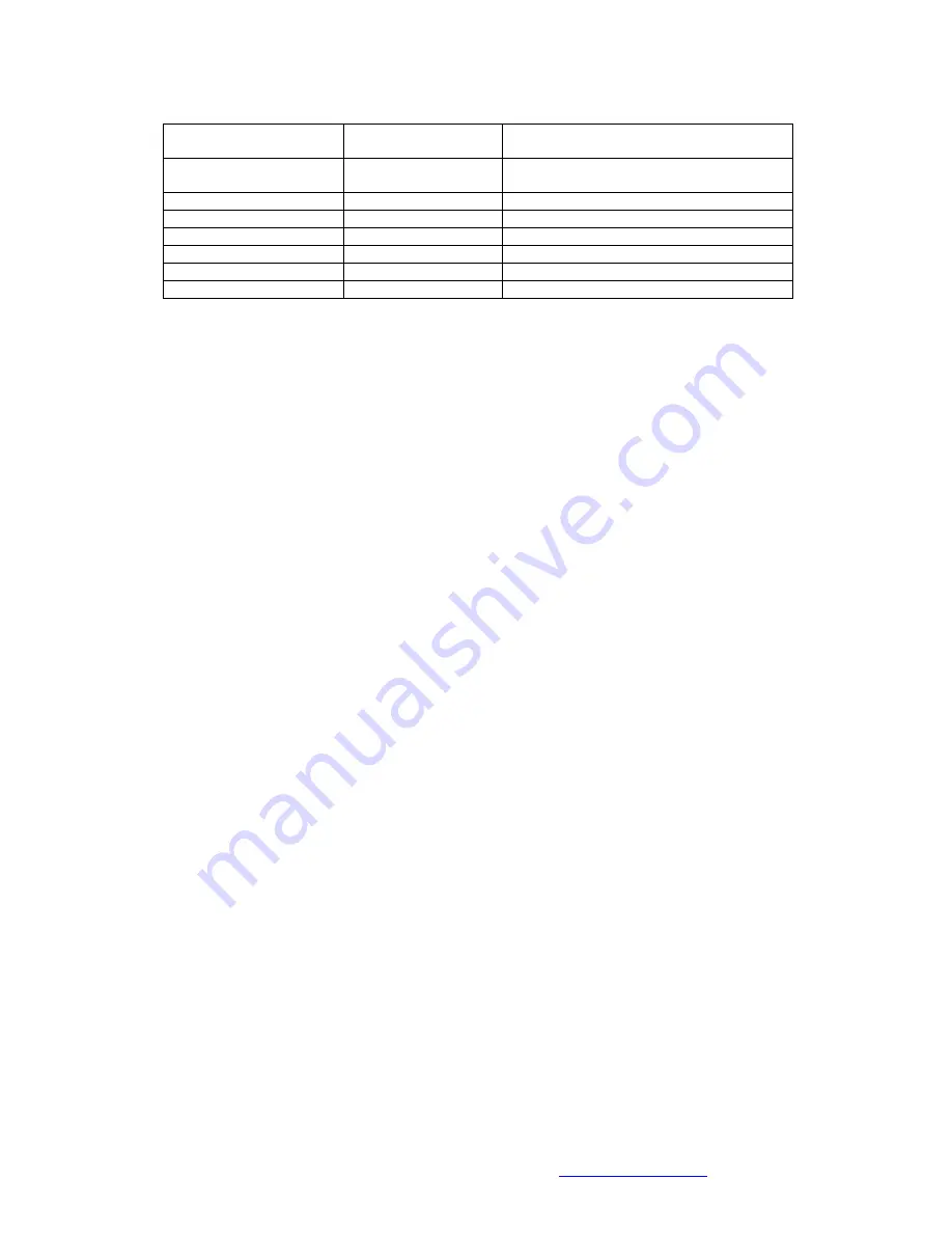 UNI electronic UBA 2202I User Manual Download Page 8