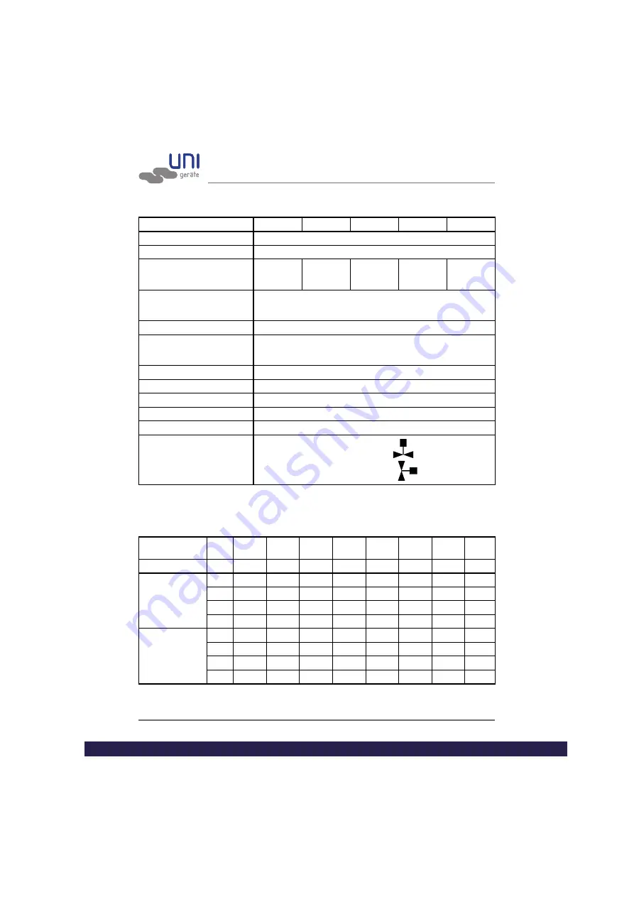 UNI Geräte EVSA Operating And Maintenance Instructions Manual Download Page 5