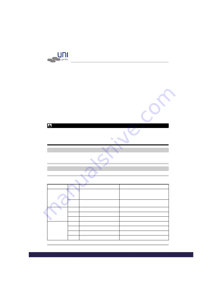 UNI Geräte EVSA Operating And Maintenance Instructions Manual Download Page 13