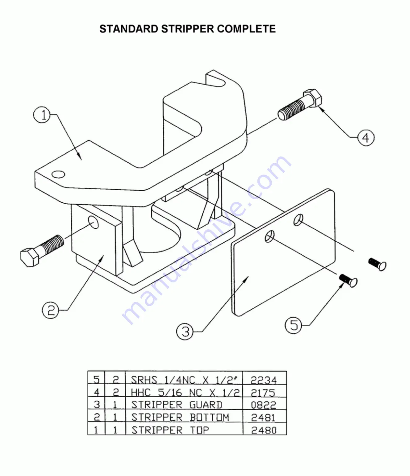 Uni-Hydro PRO 56 Owner'S Manual Download Page 51