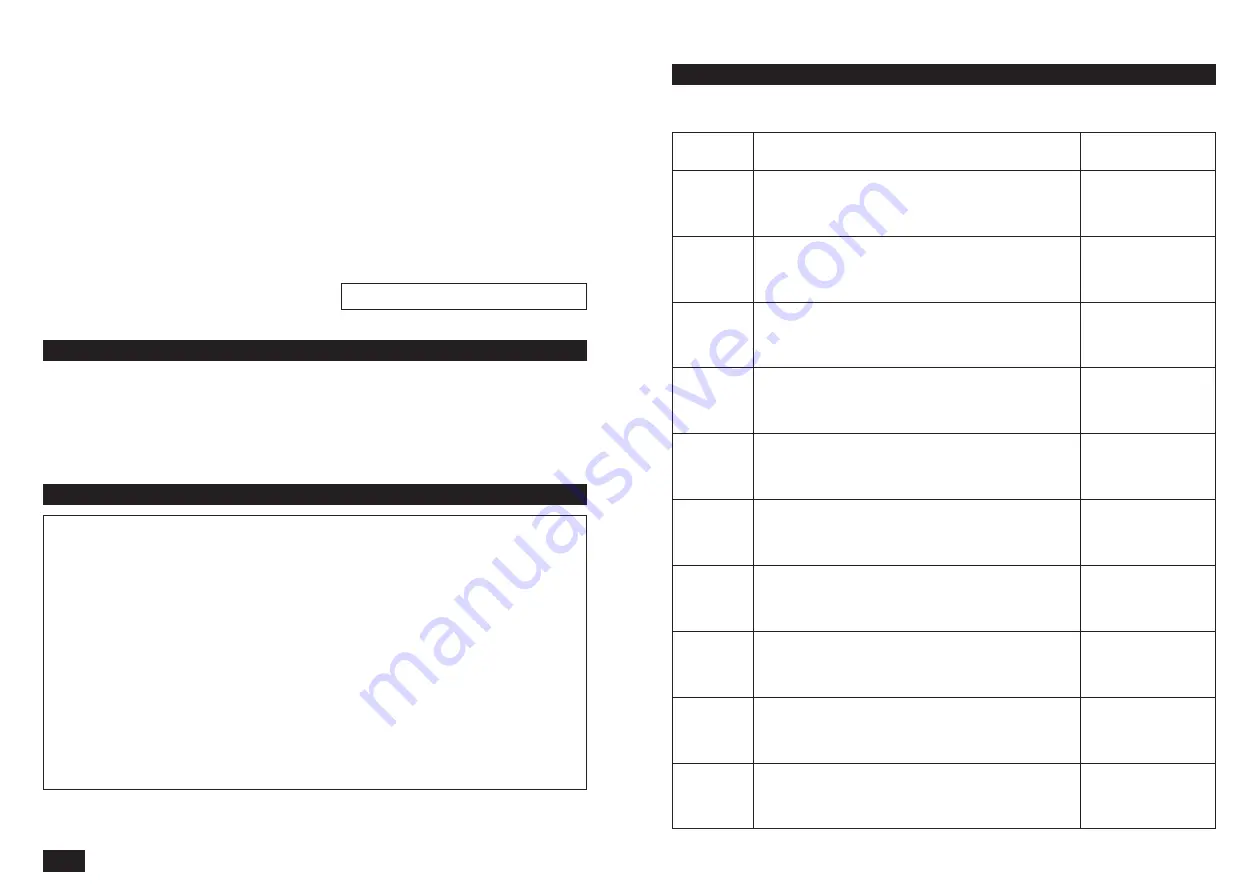 Uni-max LM 63A User Manual Download Page 2