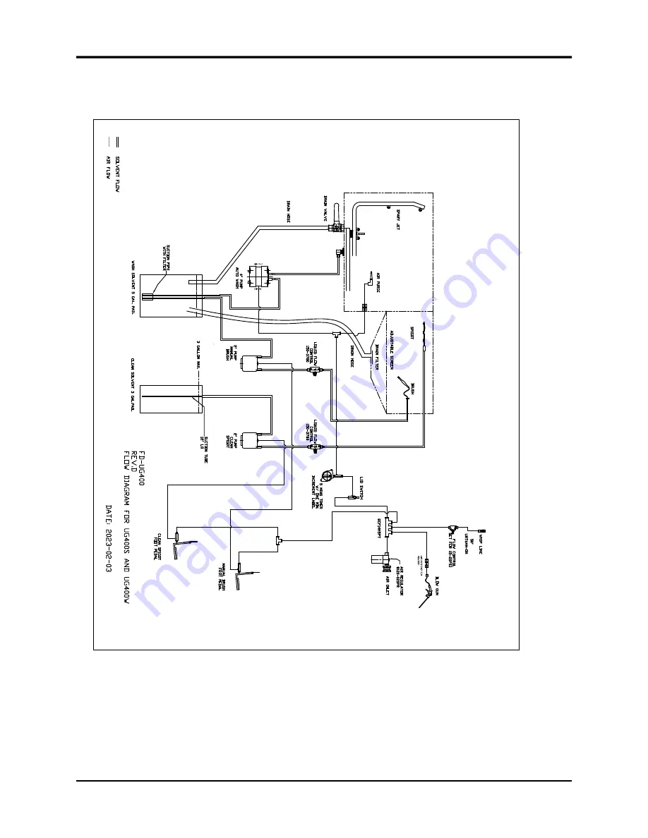 Uni-ram UG400 Series Скачать руководство пользователя страница 14