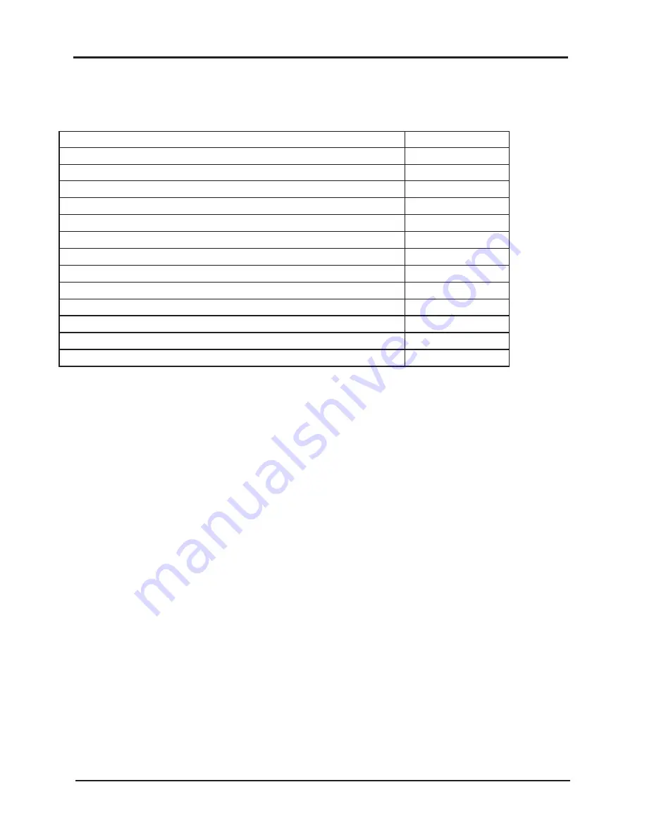 Uni-ram UM80 Series User Manual Download Page 12