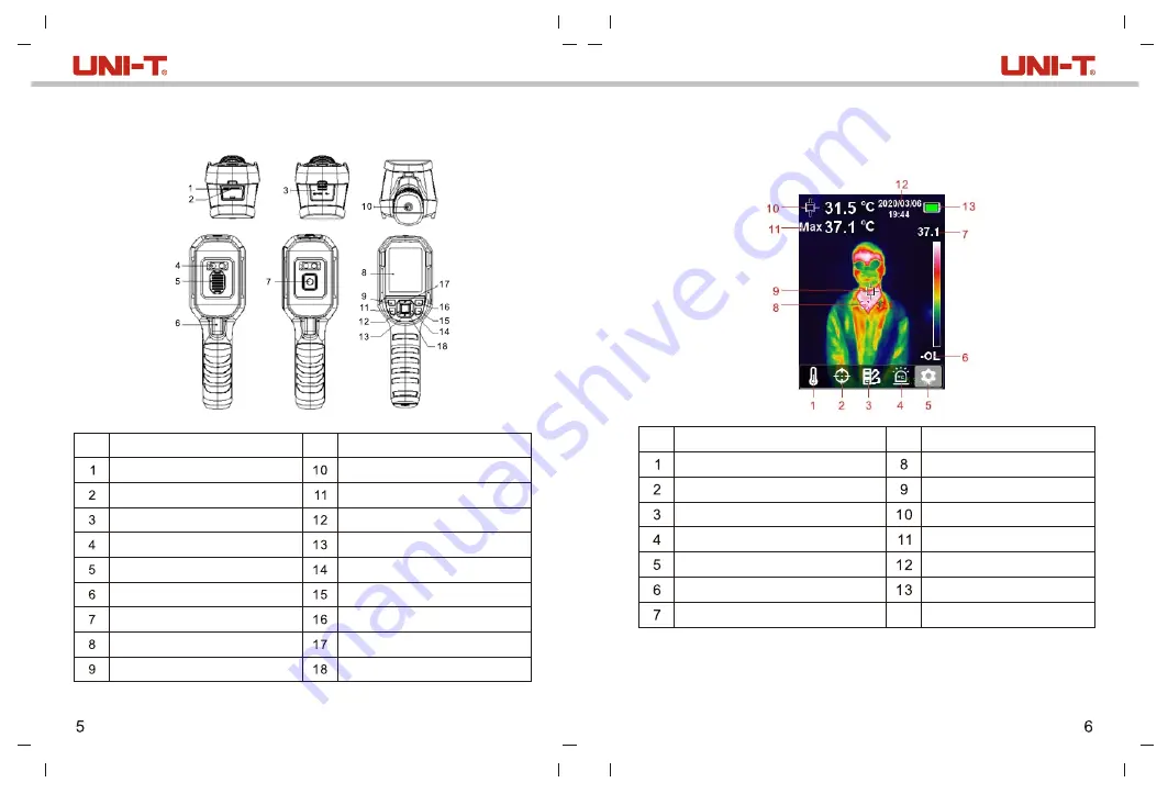 UNI-T 165H User Manual Download Page 4