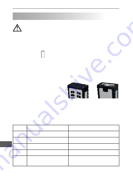 UNI-T MIE0149 Owner'S Manual Download Page 26