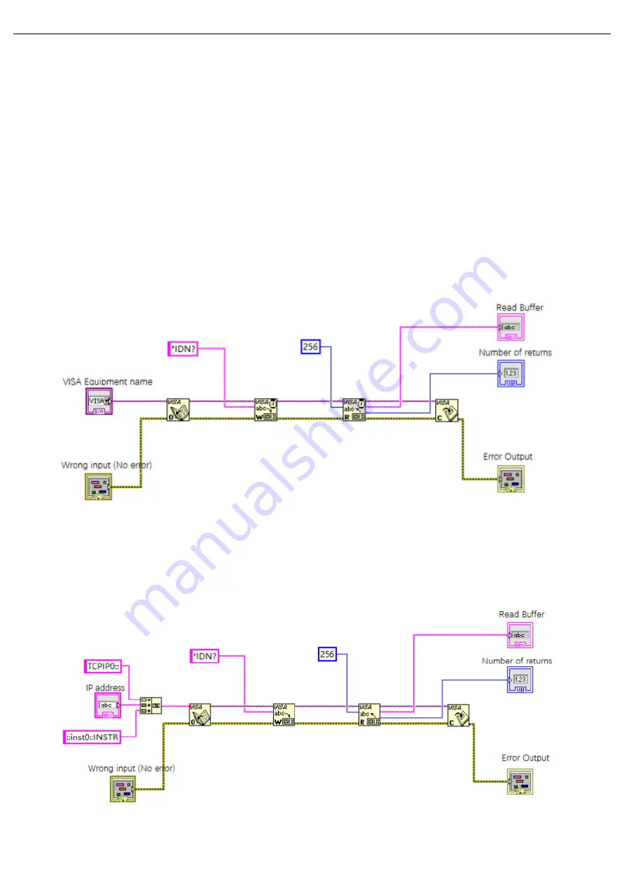 UNI-T MSO/UPO2000 Series Скачать руководство пользователя страница 150