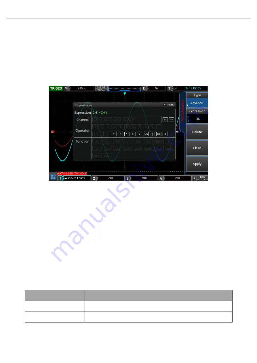 UNI-T MSO2102 User Manual Download Page 104