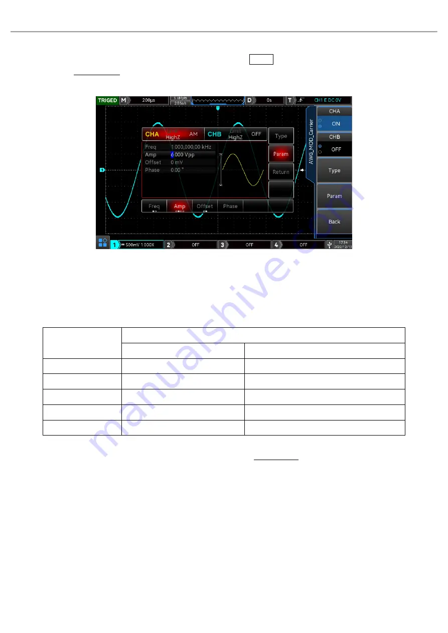 UNI-T MSO2102 User Manual Download Page 115