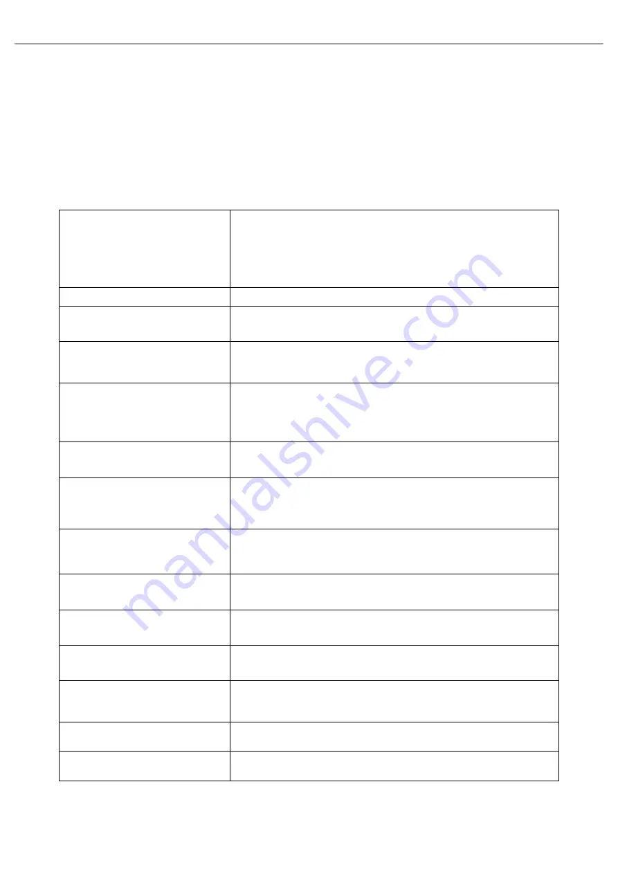 UNI-T MSO2102 User Manual Download Page 132