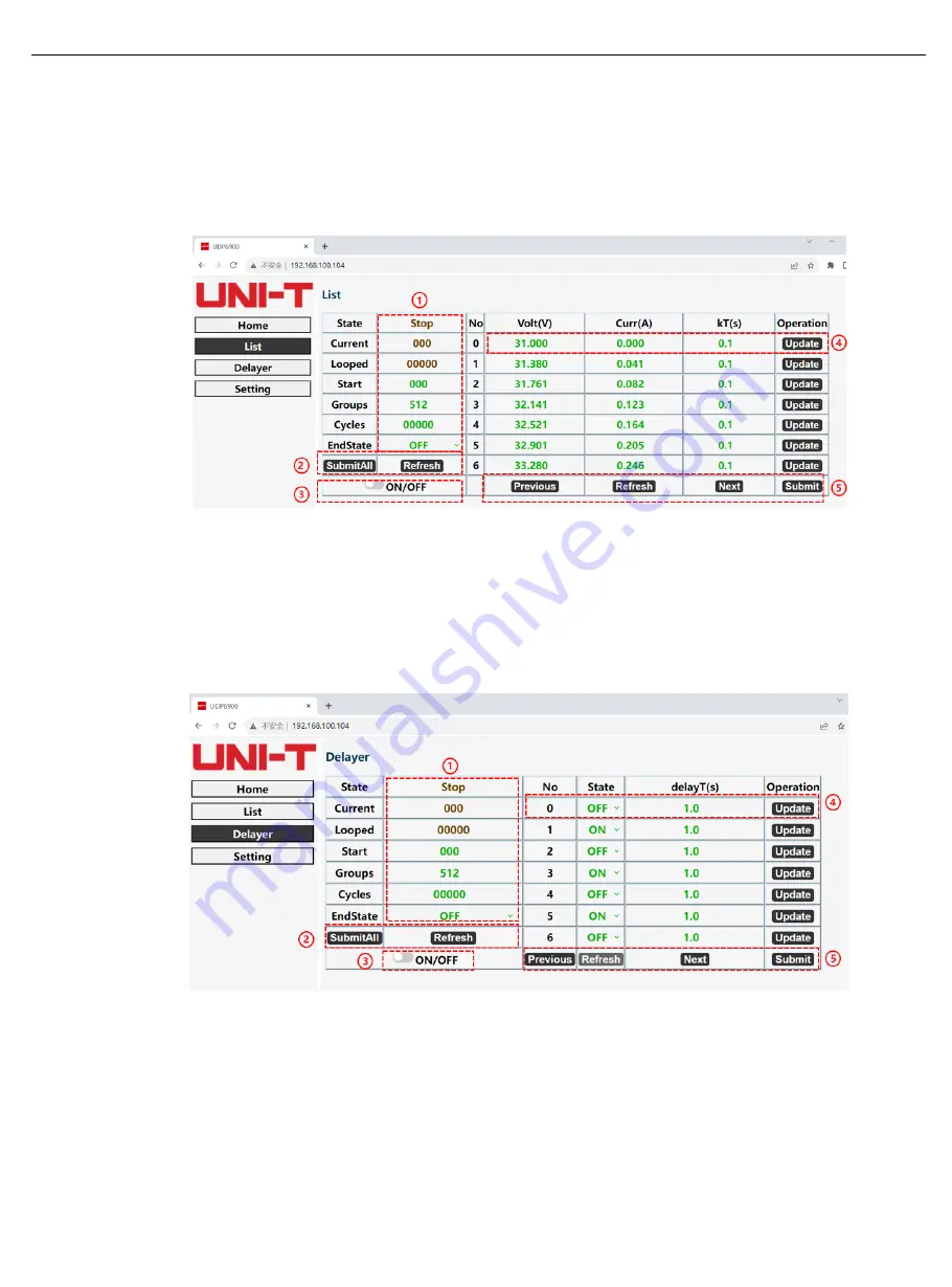 UNI-T UDP6900 Series User Manual Download Page 40