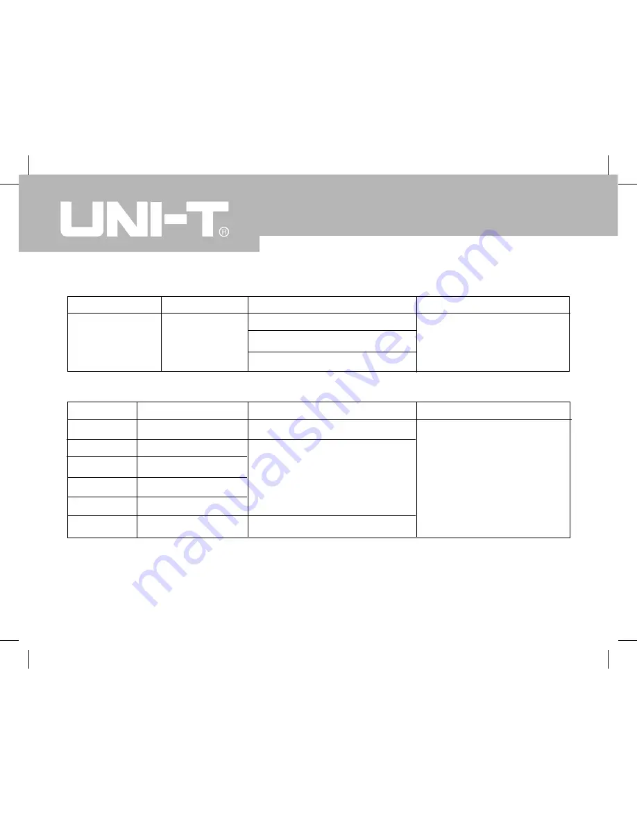 UNI-T UT208A Operating Manual Download Page 43