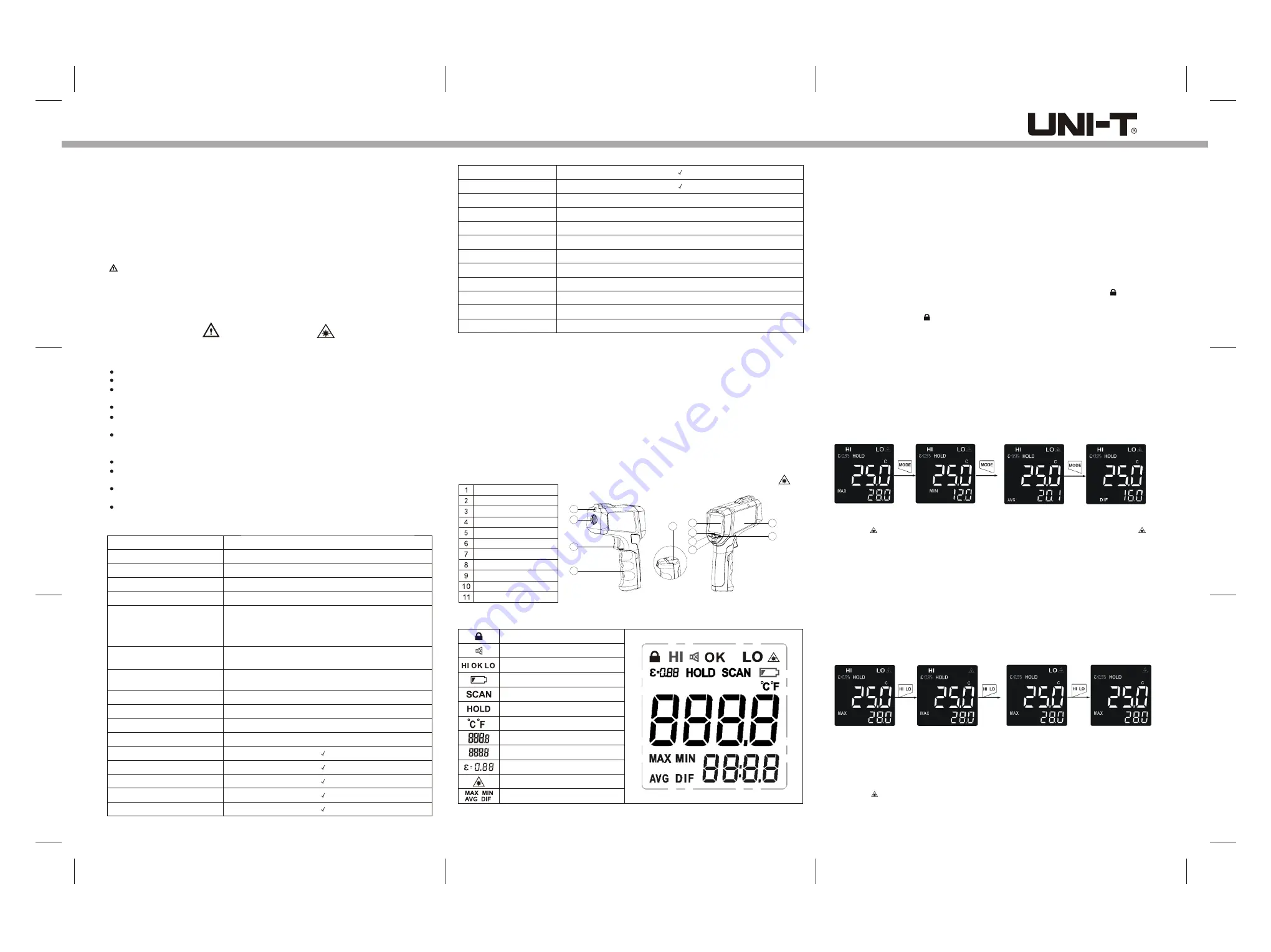 UNI-T UT305S User Manual Download Page 1