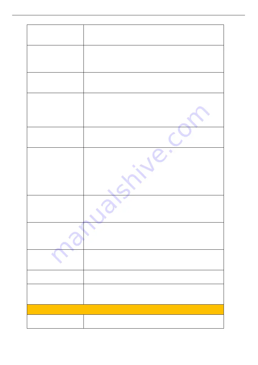 UNI-T UT3200+ Series User Manual Download Page 7