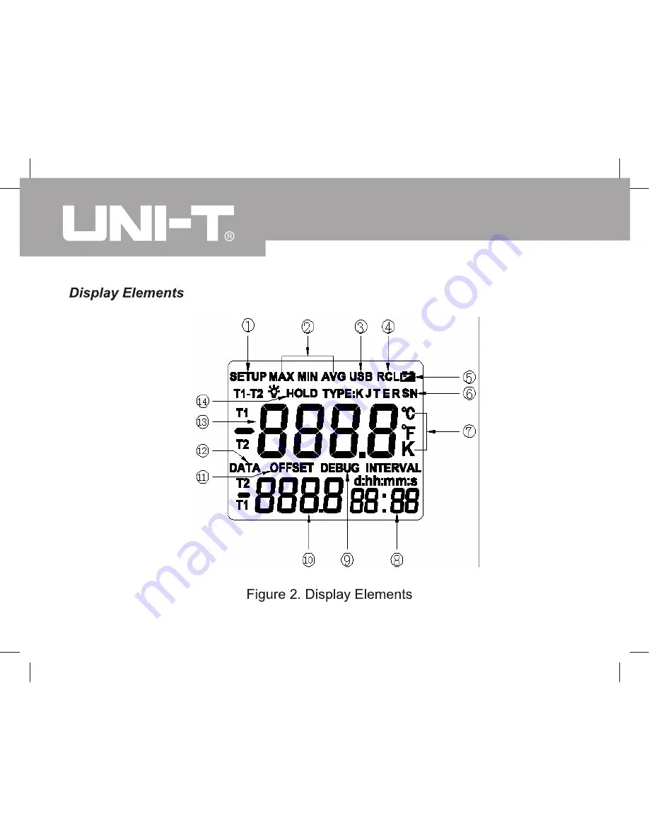 UNI-T UT321 Скачать руководство пользователя страница 10