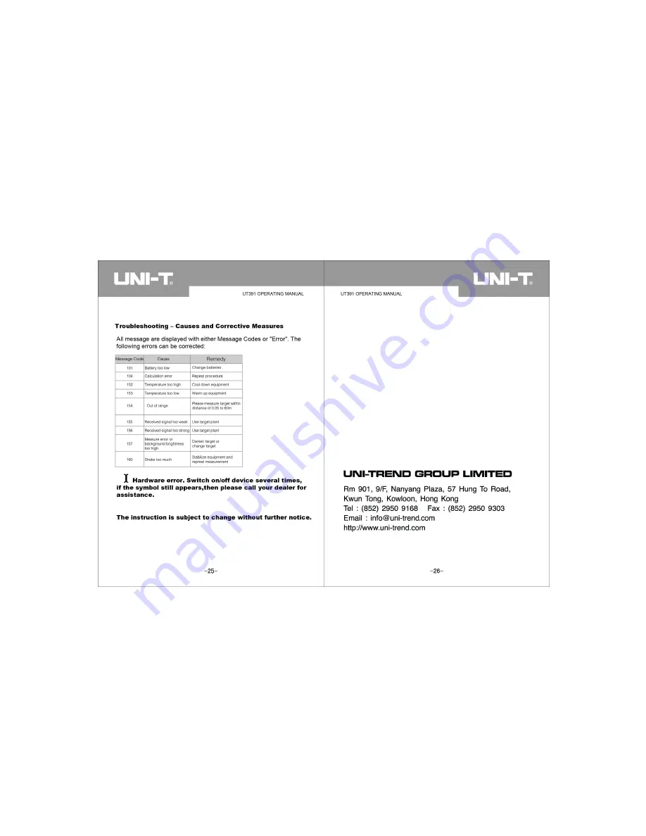 UNI-T UT391 Operating Manual Download Page 5