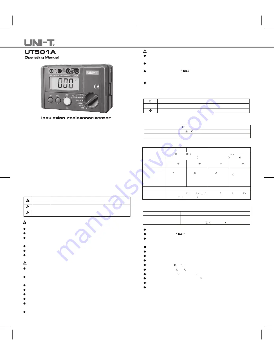 UNI-T UT501A Operating Manual Download Page 1