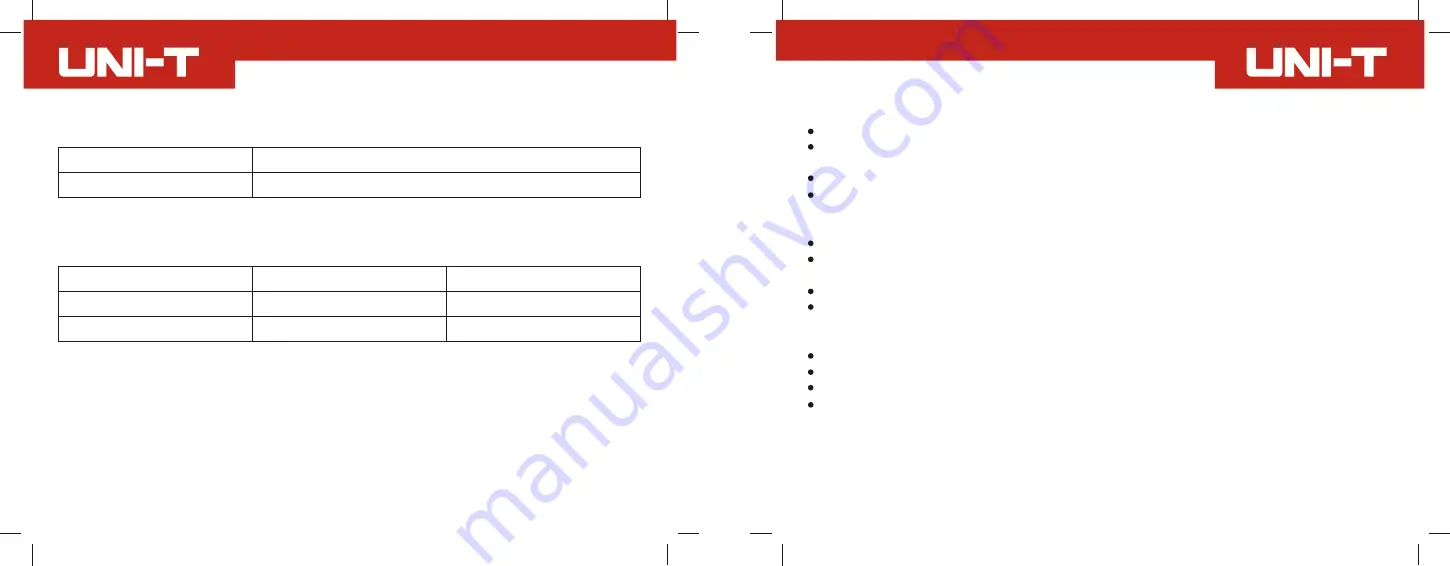 UNI-T UT516B User Manual Download Page 18