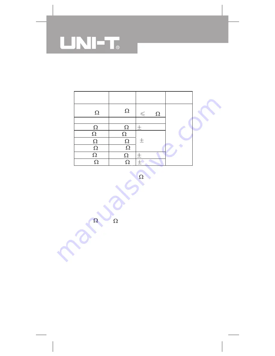 UNI-T UT60A Operating Manual Download Page 34