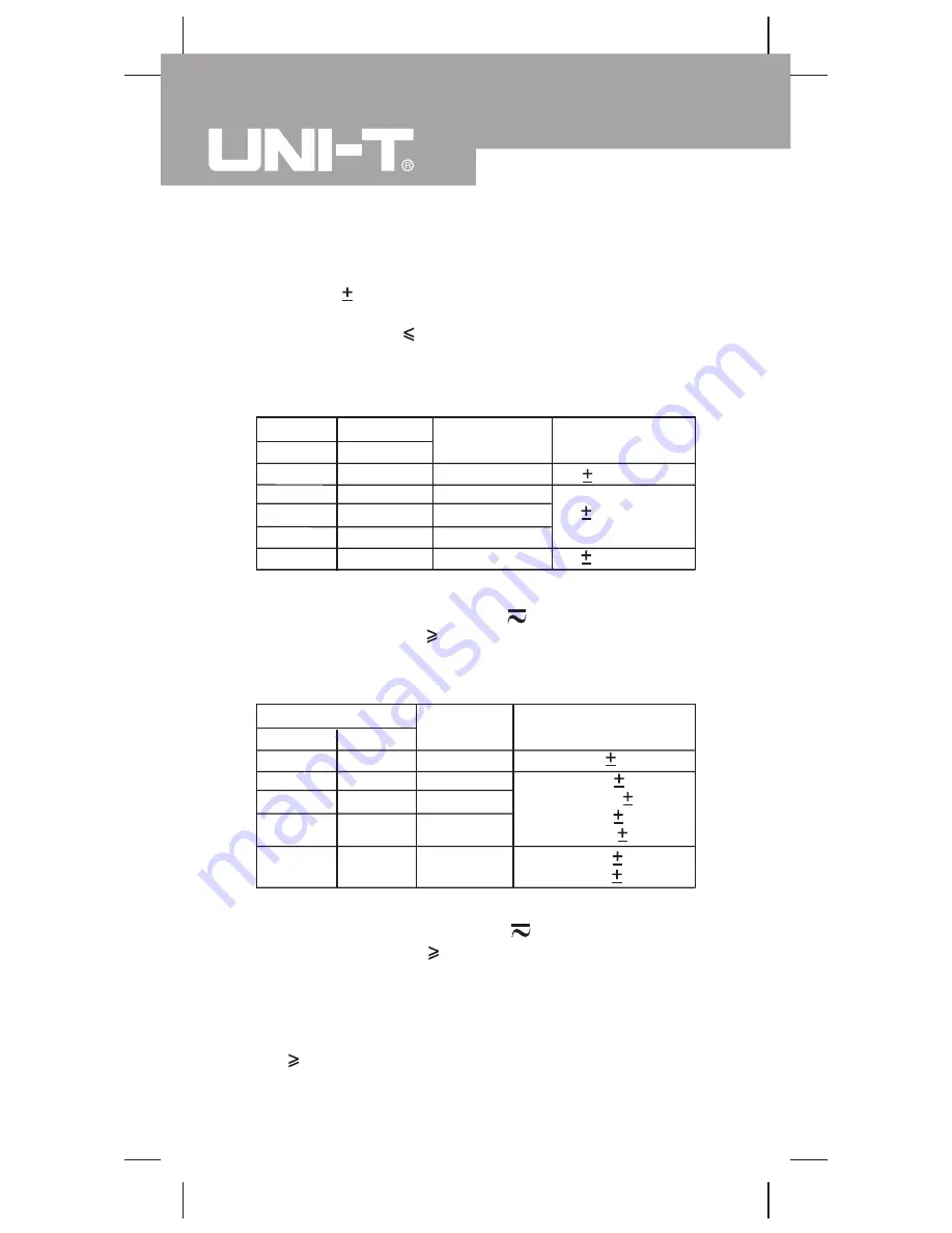 UNI-T UT60F Скачать руководство пользователя страница 32