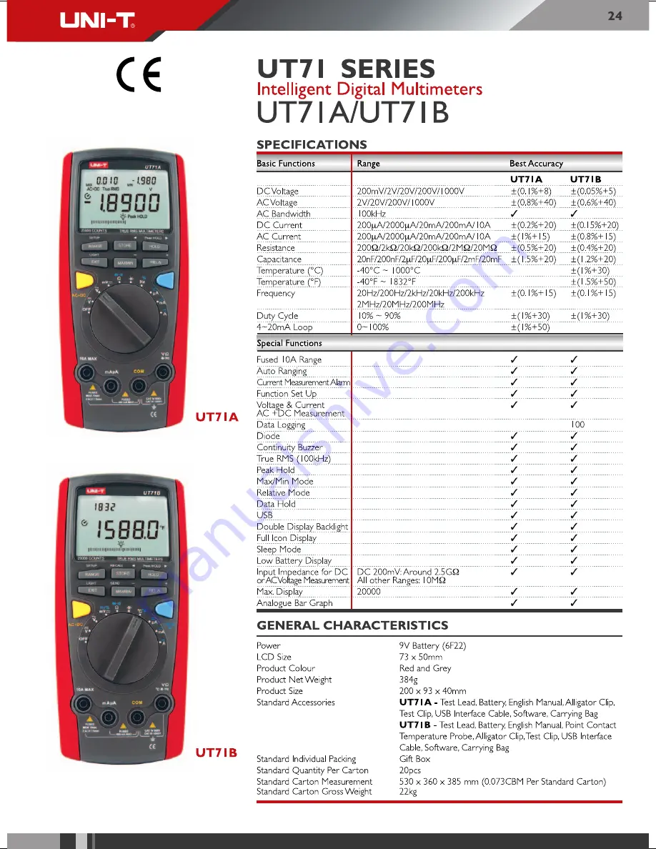 UNI-T UT61 series Скачать руководство пользователя страница 24