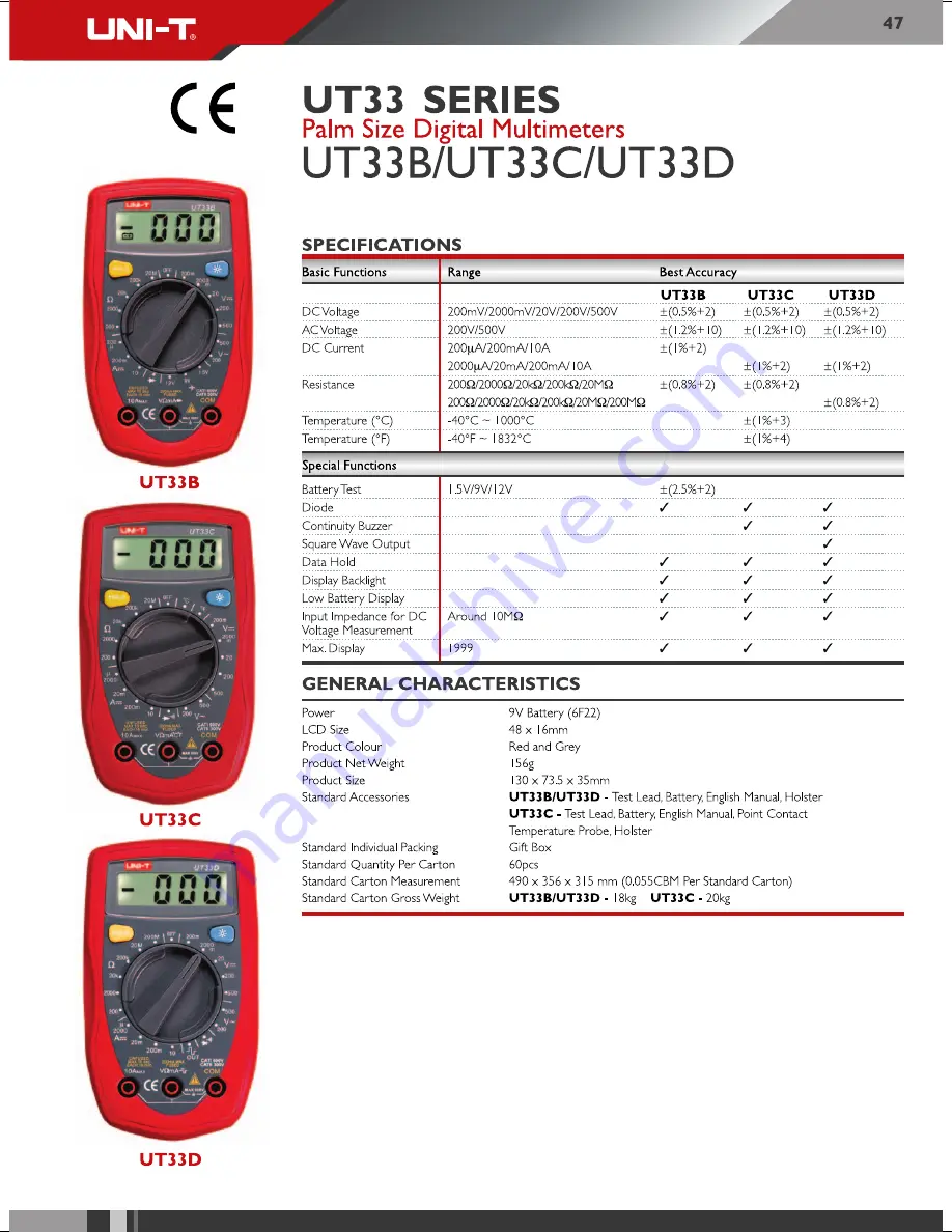 UNI-T UT61 series Скачать руководство пользователя страница 47