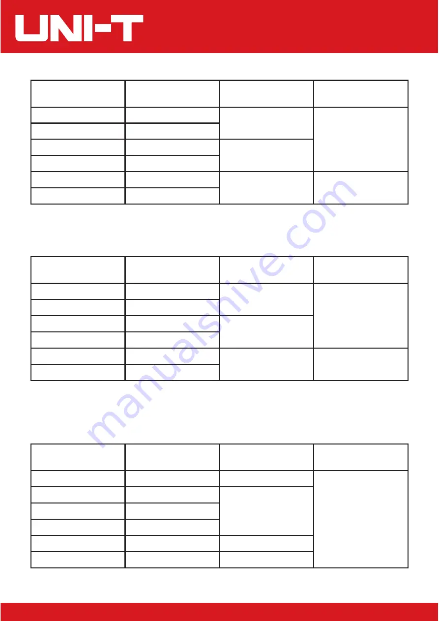 UNI-T UT61B Operating Manual Download Page 4