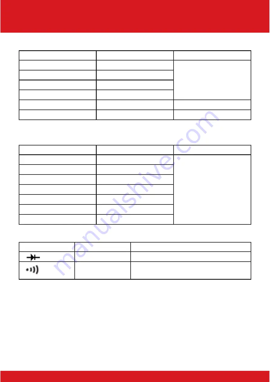 UNI-T UT61B Operating Manual Download Page 5