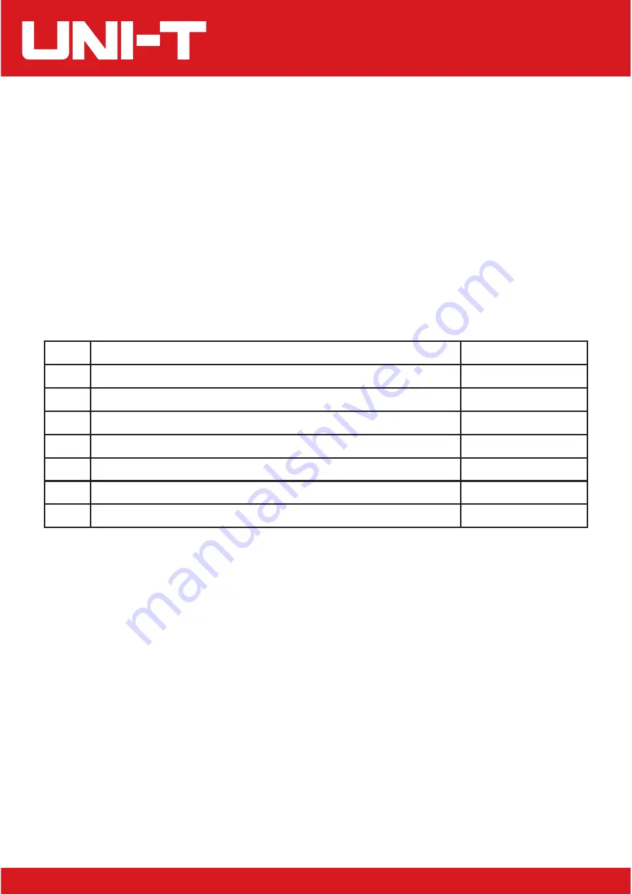 UNI-T UT61B Operating Manual Download Page 18