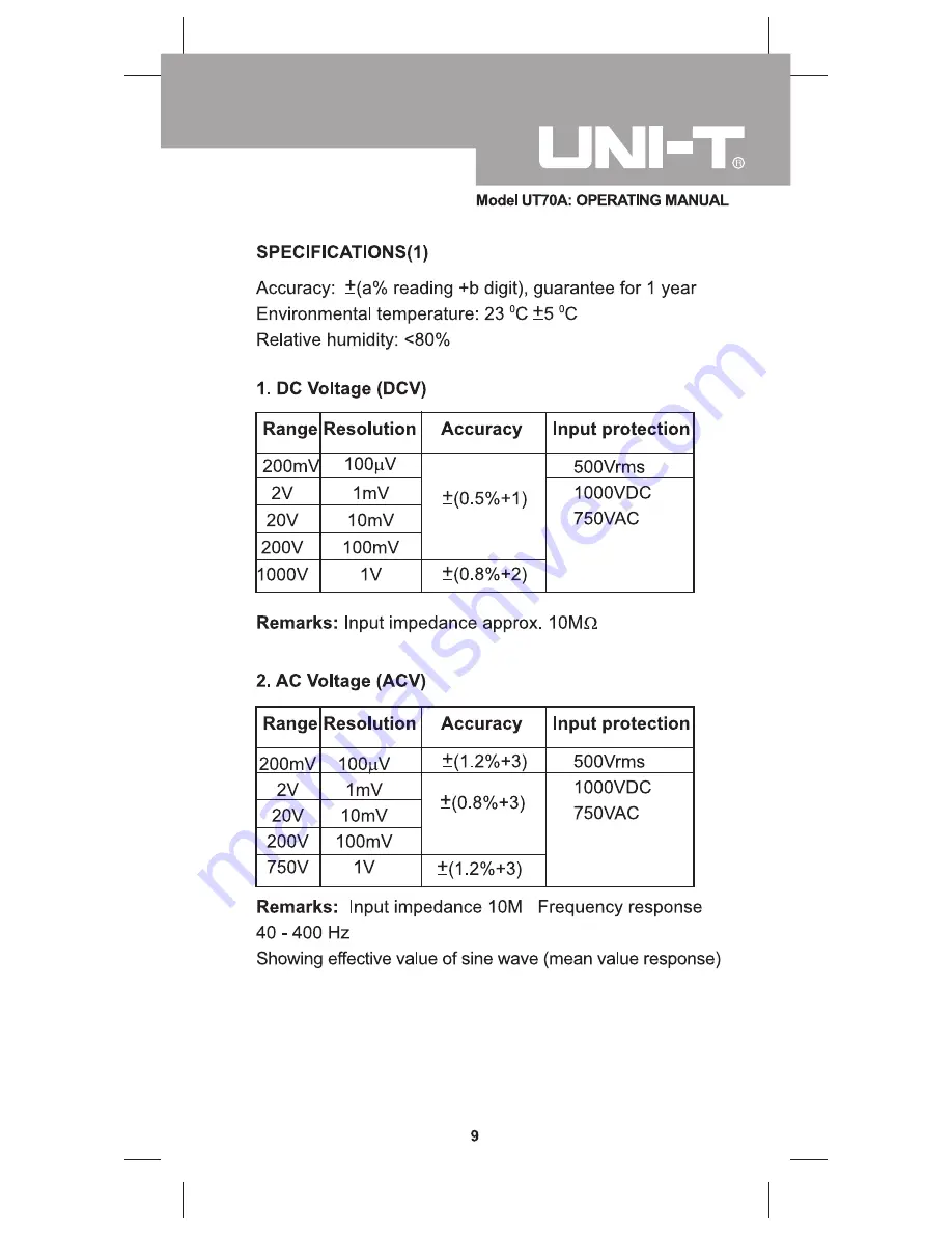 UNI-T UT70A Скачать руководство пользователя страница 9