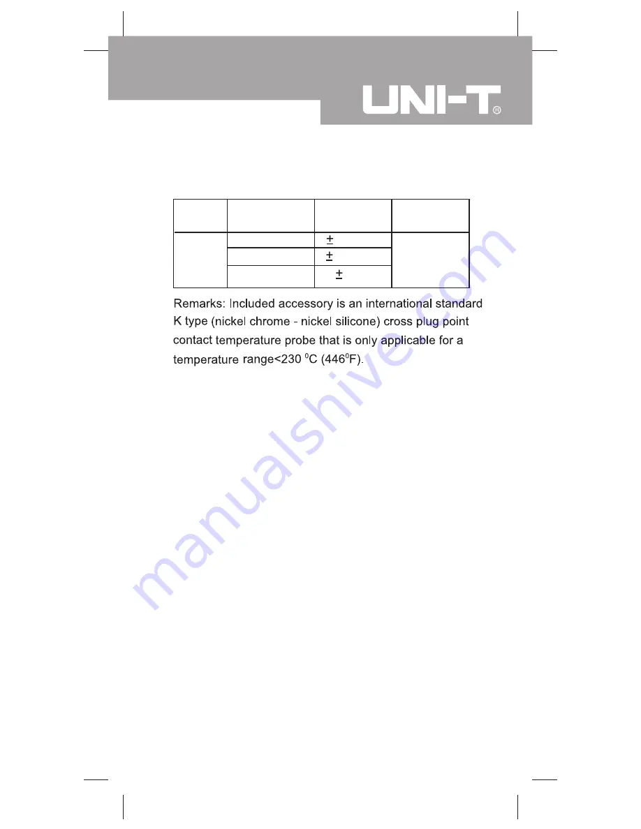 UNI-T UT70A Operating Manual Download Page 13