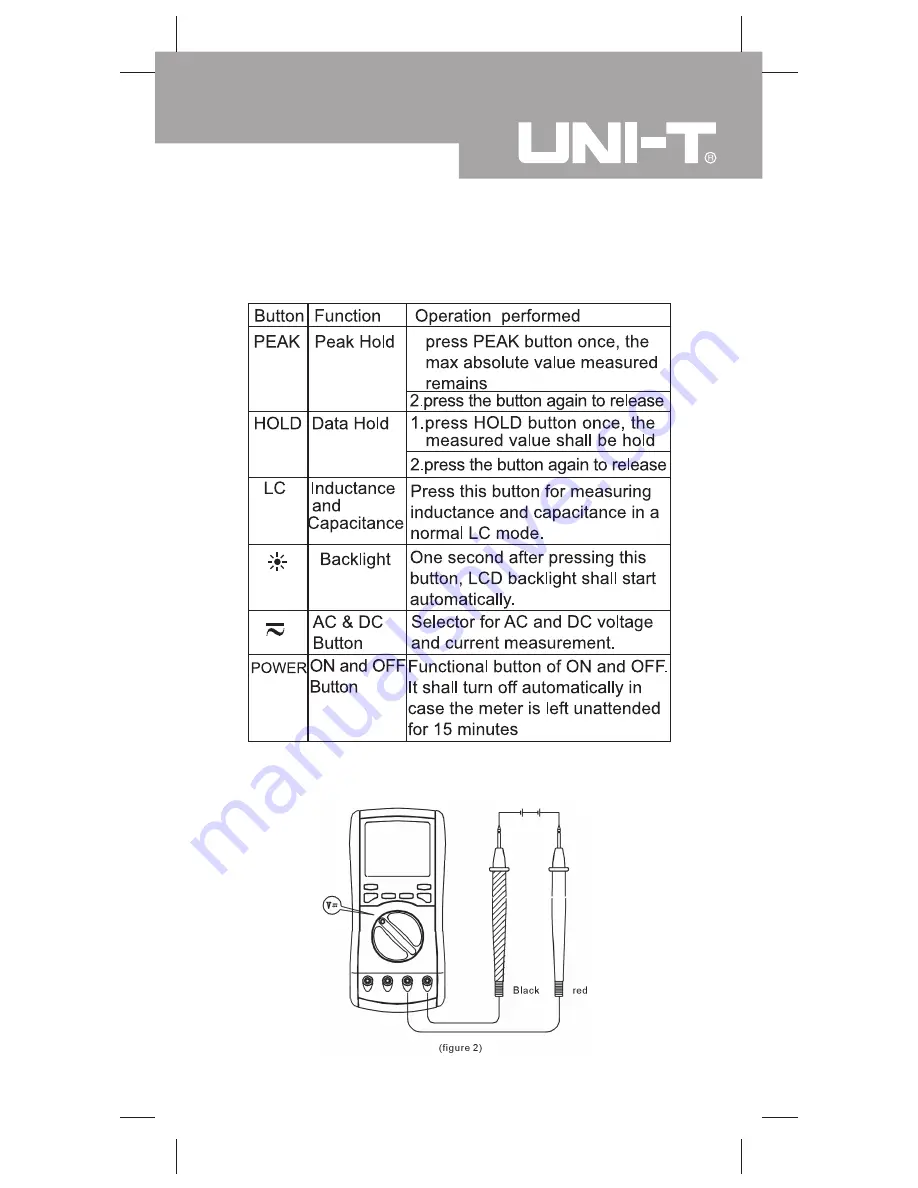 UNI-T UT70A Скачать руководство пользователя страница 15