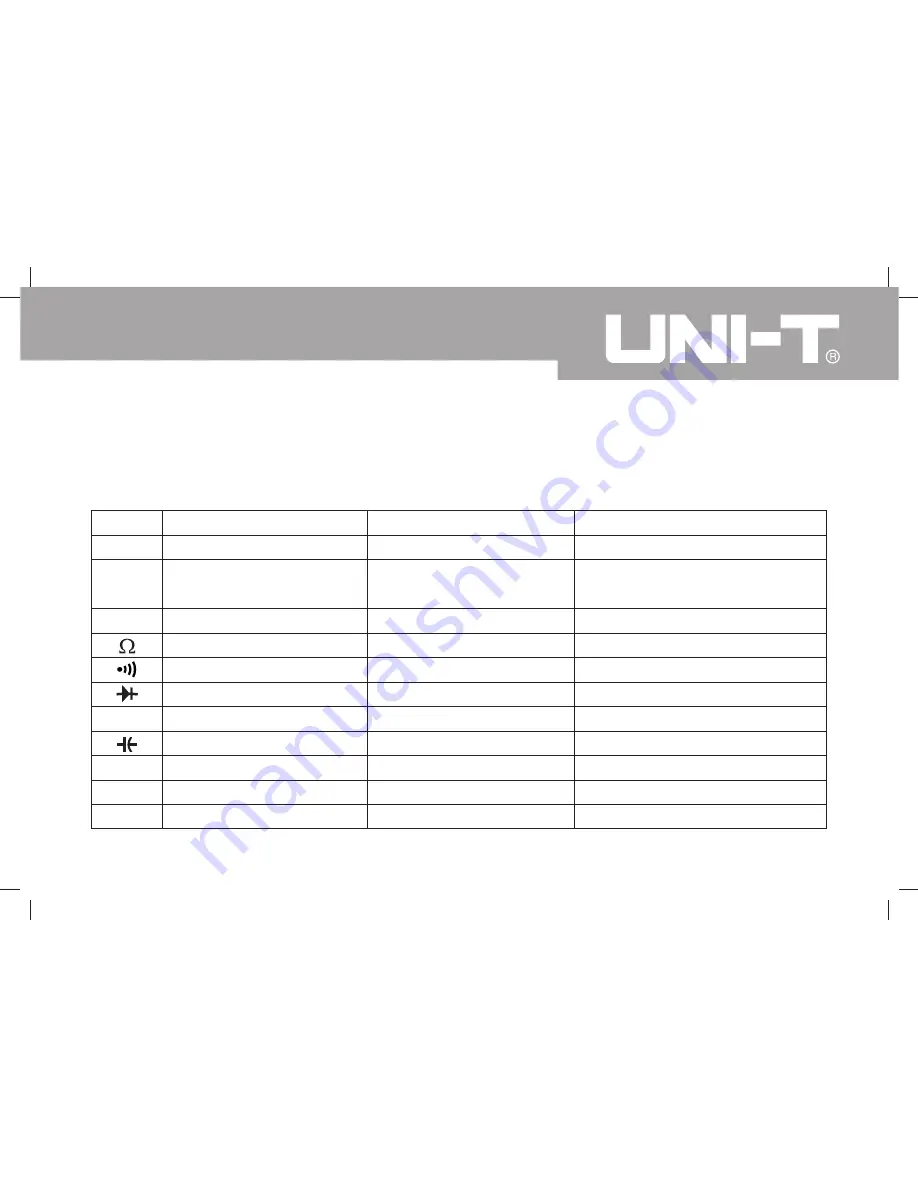 UNI-T UT71A Operating Manual Download Page 24