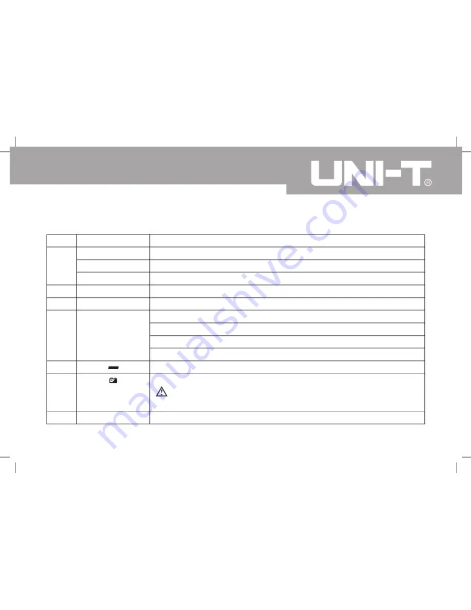 UNI-T UT71C Operating Manual Download Page 27