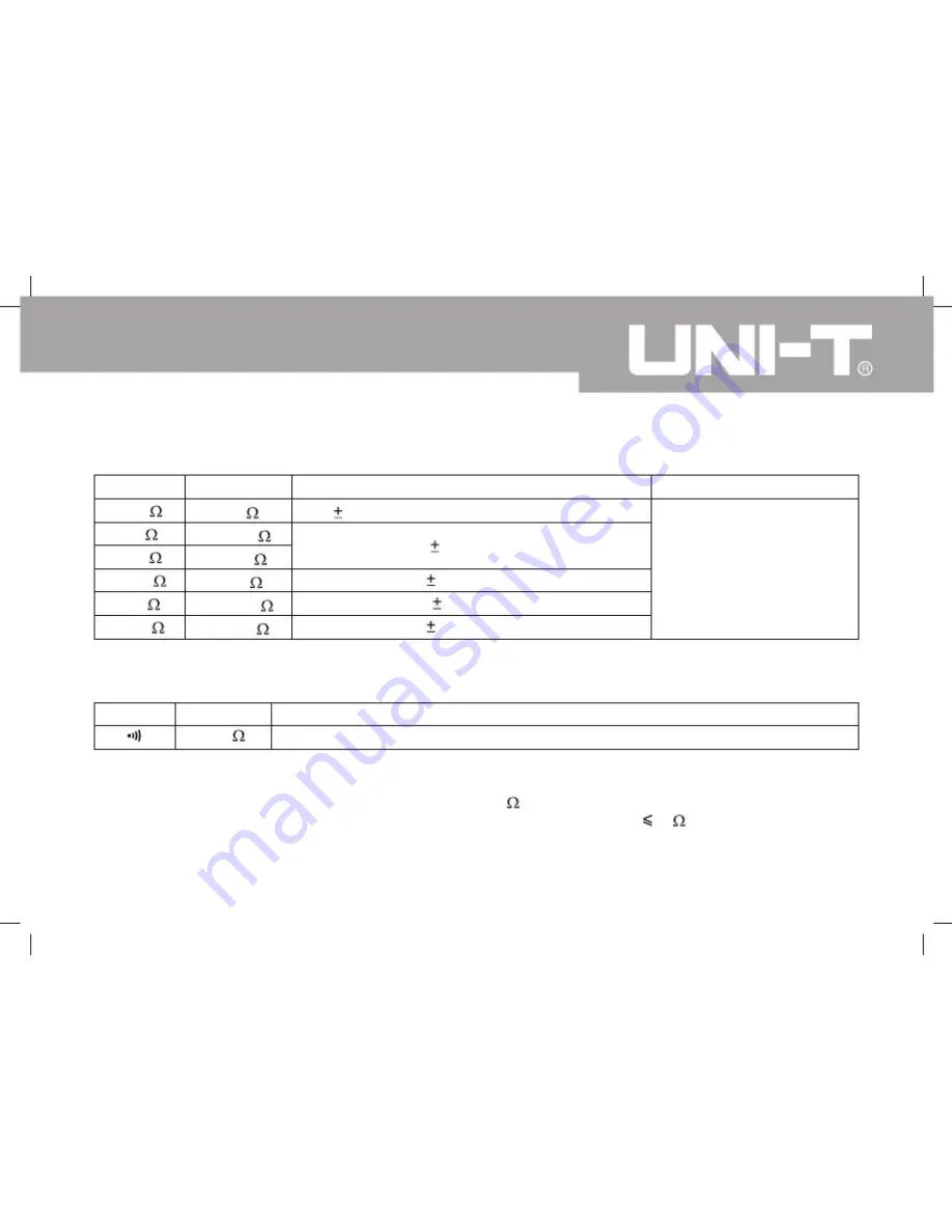 UNI-T UT71C Operating Manual Download Page 67