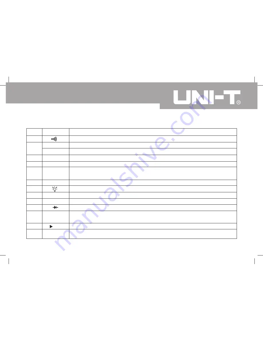 UNI-T UT804 Скачать руководство пользователя страница 25