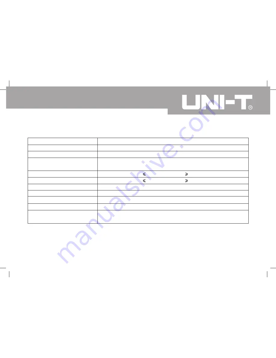 UNI-T UT804 Operating Manual Download Page 59