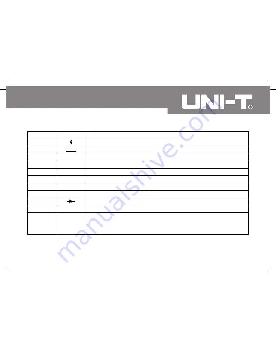 UNI-T UT805 Скачать руководство пользователя страница 17