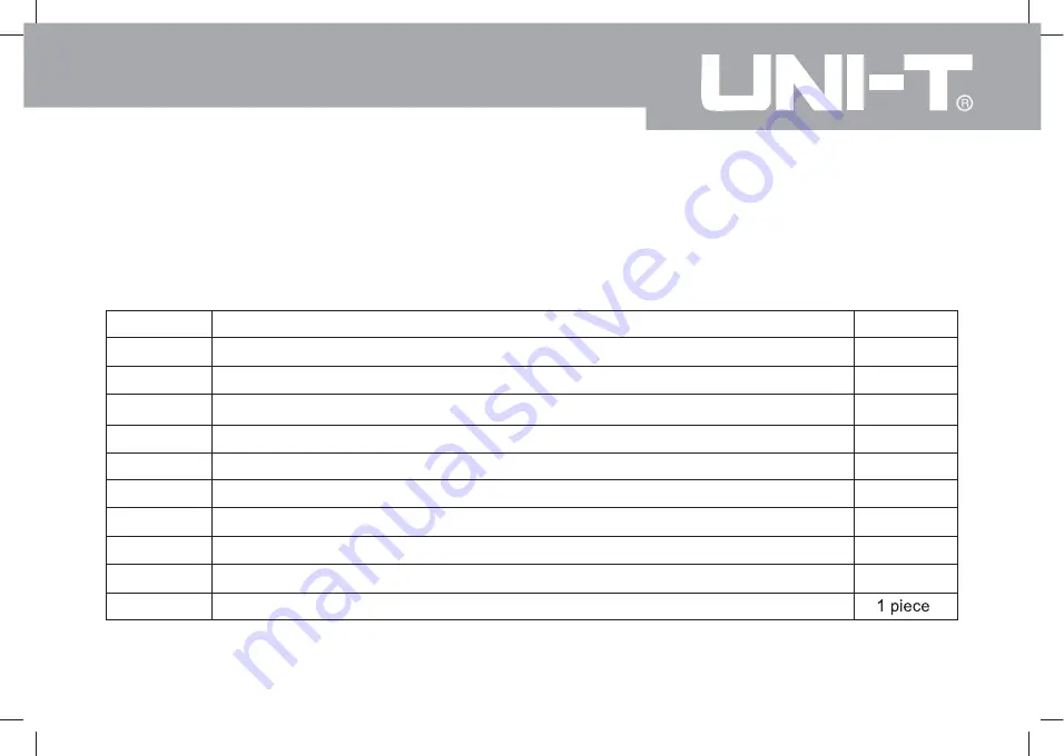 UNI-T UT81 Series Operating Manual Download Page 9