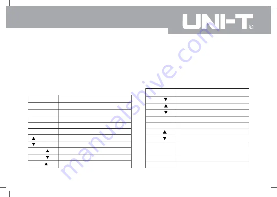 UNI-T UT81 Series Operating Manual Download Page 13