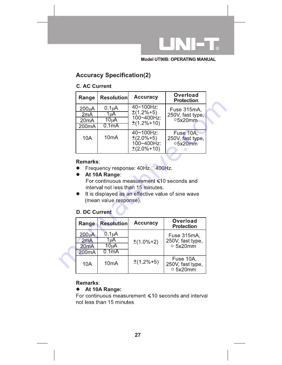 UNI-T UT90B Operating Manual Download Page 27